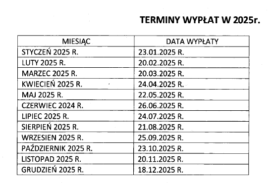 Terminy wypłat świadczeń w 2025rpng